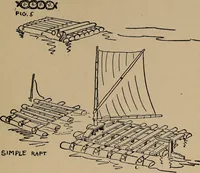 Picture 123 of 133 from Games, pastimes and amusements, for boys and girls; (1906), leaf 210