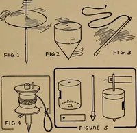 An illustration from Games, pastimes and amusements, for boys and girls; (1906)