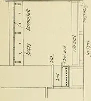 An illustration from Garden city houses and domestic interior details (1913)
