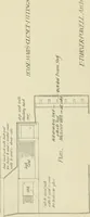 An illustration from Garden city houses and domestic interior details (1913)