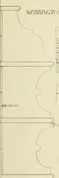 An illustration from Garden city houses and domestic interior details (1913)
