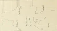 An illustration from Garden city houses and domestic interior details (1913)