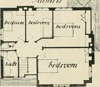 An illustration from Garden city houses and domestic interior details (1913)