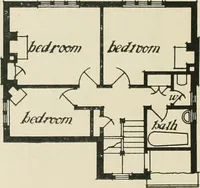 An illustration from Garden city houses and domestic interior details (1913)