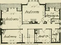 An illustration from Garden city houses and domestic interior details (1913)