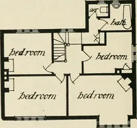 An illustration from Garden city houses and domestic interior details (1913)