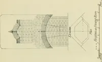 An illustration from Garden city houses and domestic interior details (1913)