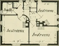 An illustration from Garden city houses and domestic interior details (1913)