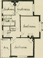 An illustration from Garden city houses and domestic interior details (1913)