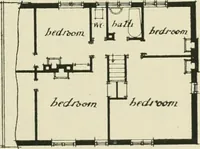 An illustration from Garden city houses and domestic interior details (1913)