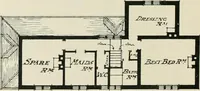 An illustration from Garden city houses and domestic interior details (1913)