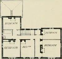 An illustration from Garden city houses and domestic interior details (1913)