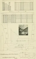 An illustration from Garden city houses and domestic interior details (1913)