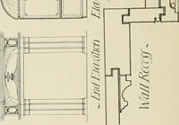 Picture 161 of 200 from Garden city houses and domestic interior details (1913), leaf 81