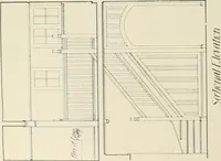 An illustration from Garden city houses and domestic interior details (1913)