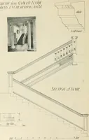 An illustration from Garden city houses and domestic interior details (1913)