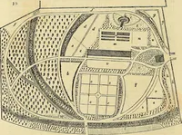 An illustration from The gardener's magazine and register of rural & domestic improvement (1826)