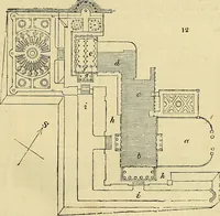 An illustration from The gardener's magazine and register of rural & domestic improvement (1826)
