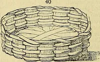 An illustration from The gardener's magazine and register of rural & domestic improvement (1826)