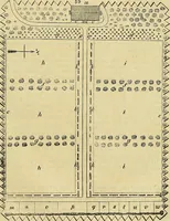 An illustration from The gardener's magazine and register of rural & domestic improvement (1826)