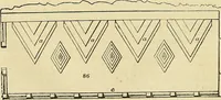 An illustration from The gardener's magazine and register of rural & domestic improvement (1826)