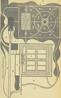 An illustration from The gardener's magazine and register of rural & domestic improvement (1826)