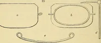 An illustration from The gardener's magazine and register of rural & domestic improvement (1826)