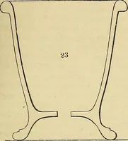 An illustration from The gardener's magazine and register of rural & domestic improvement (1826)