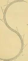 An illustration from The gardener's magazine and register of rural & domestic improvement (1826)