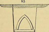 An illustration from The gardener's magazine and register of rural & domestic improvement (1826)