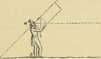 An illustration from The gardener's magazine and register of rural & domestic improvement (1826)