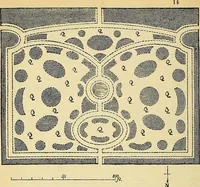 An illustration from The gardener's magazine and register of rural & domestic improvement (1826)