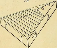 An illustration from The gardener's magazine and register of rural & domestic improvement (1826)