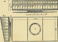 An illustration from The gardener's magazine and register of rural & domestic improvement (1826)