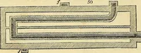 An illustration from The gardener's magazine and register of rural & domestic improvement (1826)