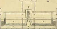 An illustration from The gardener's magazine and register of rural & domestic improvement (1826)
