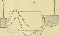 An illustration from The gardener's magazine and register of rural & domestic improvement (1826)