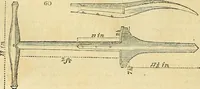 An illustration from The gardener's magazine and register of rural & domestic improvement (1826)