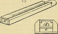 An illustration from The gardener's magazine and register of rural & domestic improvement (1826)