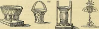 An illustration from The gardener's magazine and register of rural & domestic improvement (1826)