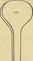 Picture 78 of 115 from The gardener's magazine and register of rural & domestic improvement (1826), leaf 311