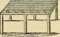 An illustration from The gardener's magazine and register of rural & domestic improvement (1826)