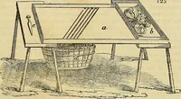 An illustration from The gardener's magazine and register of rural & domestic improvement (1826)