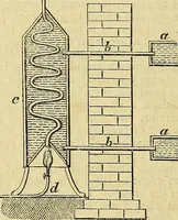 An illustration from The gardener's magazine and register of rural & domestic improvement (1826)