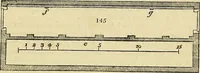 An illustration from The gardener's magazine and register of rural & domestic improvement (1826)