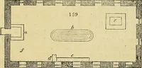 An illustration from The gardener's magazine and register of rural & domestic improvement (1826)