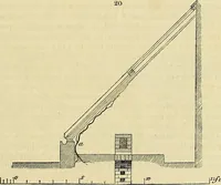 An illustration from The gardener's magazine and register of rural & domestic improvement (1826)