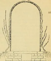 An illustration from The gardener's magazine and register of rural & domestic improvement (1826)