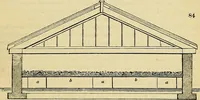 An illustration from The gardener's magazine and register of rural & domestic improvement (1826)