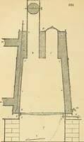 Picture 79 of 101 from The gardener's magazine and register of rural & domestic improvement (1826), leaf 320